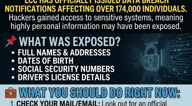 Lansing Community College Data Breach Alert 